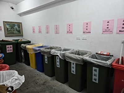 社區圖片