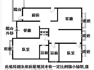 社區圖片