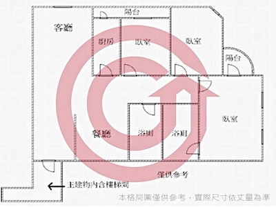 社區圖片