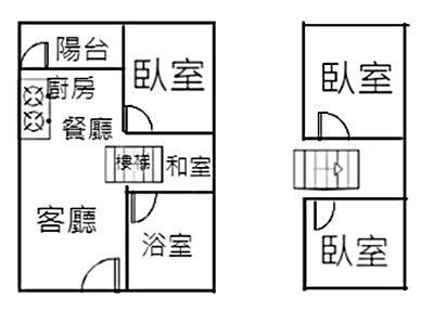 社區圖片