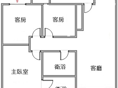 社區圖片