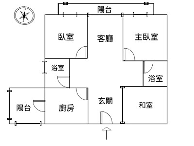 社區圖片
