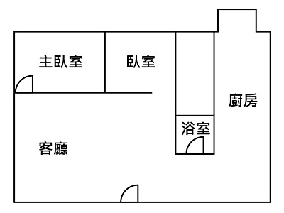 社區圖片
