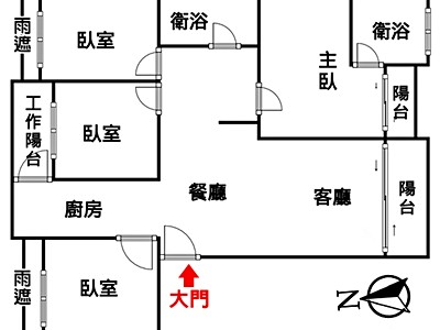 社區圖片