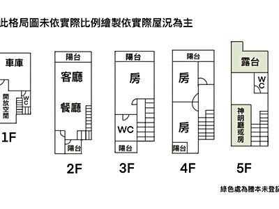 社區圖片