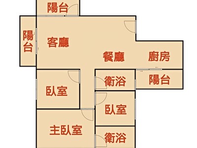 社區圖片