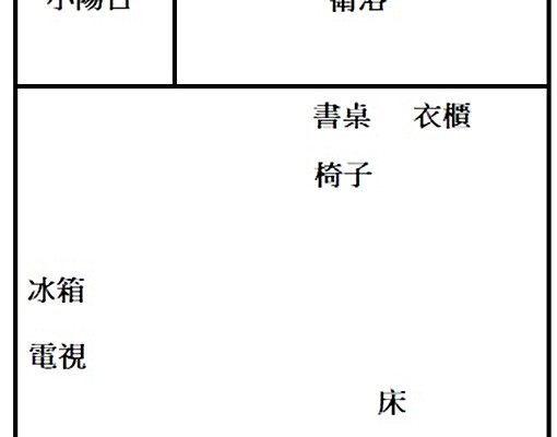 港醫分租套房大透天(租3樓後套房) - Image 11