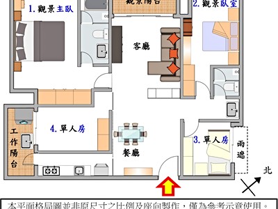社區圖片