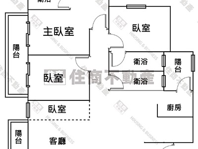 社區圖片