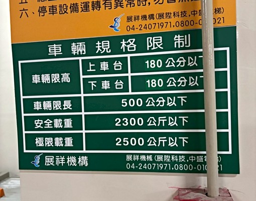 免仲介費｜光田醫院全新兩房｜🉑雙租補🉑補傢俱 - Image 7