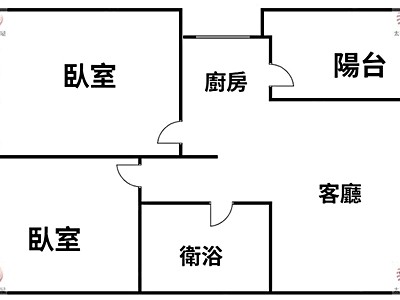 社區圖片