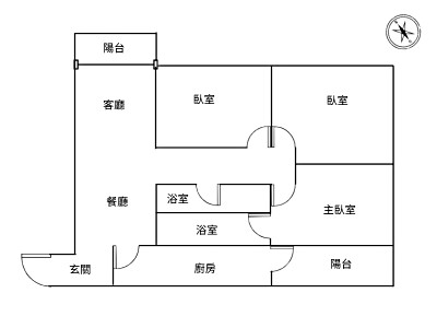 社區圖片