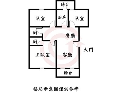 社區圖片