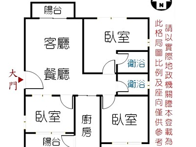 社區圖片