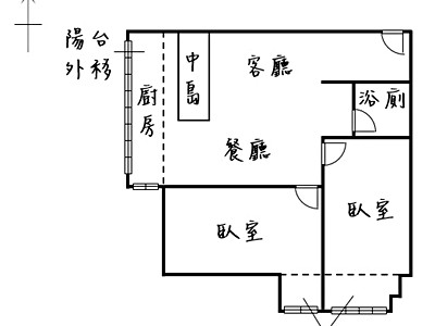 社區圖片