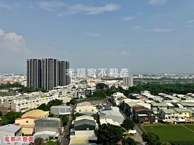 社區圖片