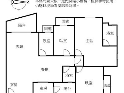 社區圖片