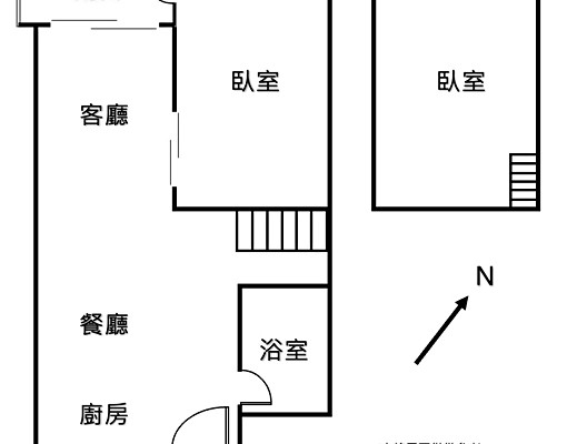 上碧潭挑高1+1|小情侶首選|可養狗勾 - Image 12