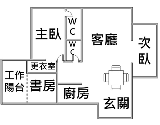 社區圖片