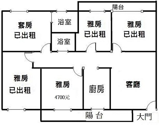 楠梓科技園區⭐近高科大⭐雅房 - Image 4