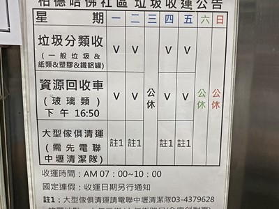 社區圖片