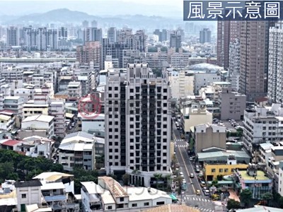 社區圖片