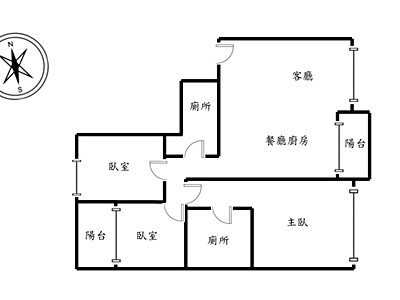 社區圖片