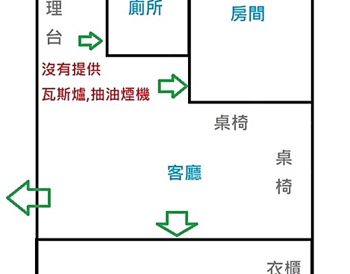 桃園巨蛋旁2房,龜山公寓 - Image 8