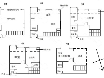 社區圖片