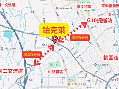 社區圖片