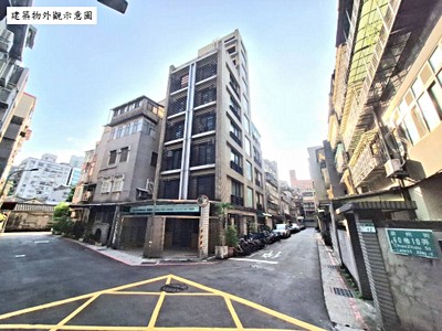 社區圖片