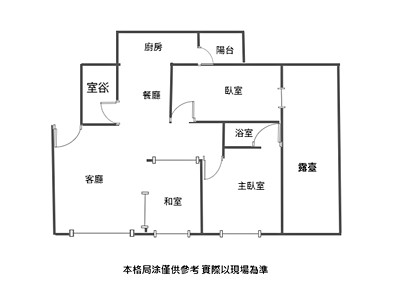 社區圖片