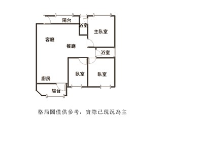 社區圖片