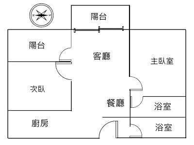社區圖片