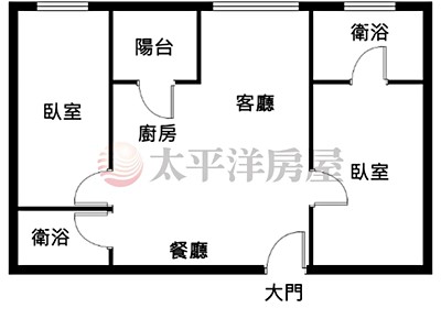 社區圖片