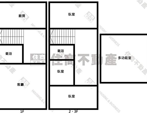 梧棲工業大透天出租 - 591租屋網 - Image 4