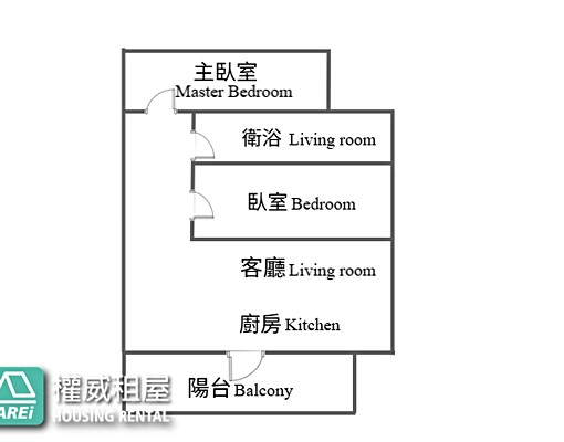 🏋️♂️高醫商圈五樓健身公寓租補限定可寵物-權威 - Image 3