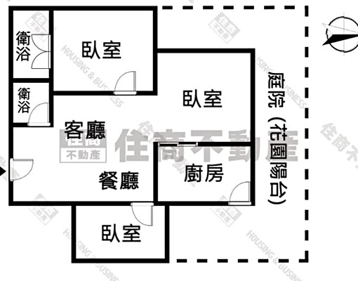 ✨🍏稀有三房大庭院一樓景觀戶釋出/含車位管理費✨ - Image 13