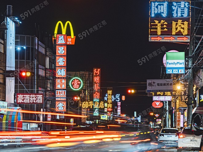 環境圖