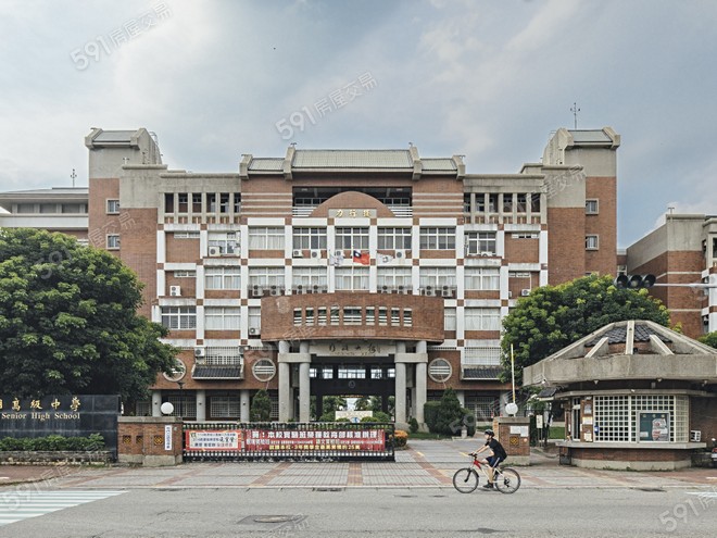 環境圖
