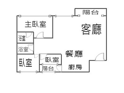 社區圖片