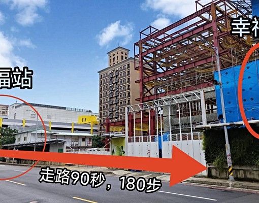 🔥幸福綻✨捷運幸福站旁✨全新兩房兩廳✨帶平面車位 - Image 1