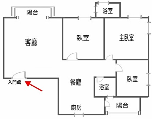📍中山醫旁【醫生@家】後棟不吵、什麼都有、直接入住 - Image 14
