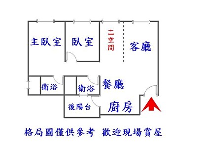 社區圖片