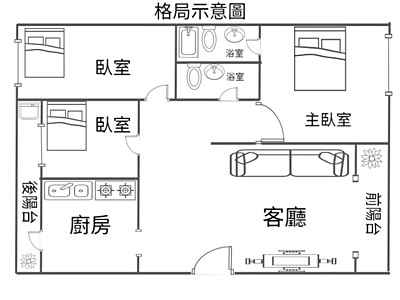 社區圖片