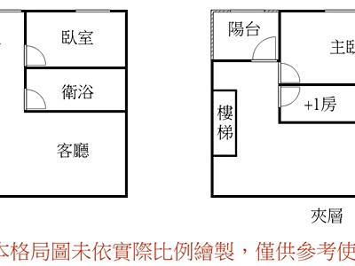 社區圖片