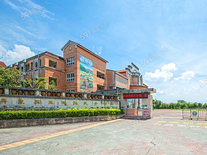 環境圖
