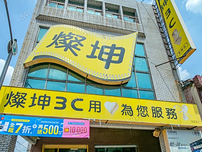 環境圖