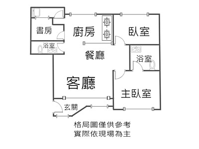 社區圖片