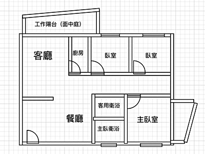 社區圖片